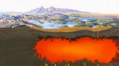 Йеллоустоун - страшный заряд под США. Куда побежит американская элита?